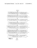 Dynamically Modifying Temperatures At Positions in a Room Having a     Plurality Of Positioned People Responsive To Input Requests From     Individual Positioned People diagram and image