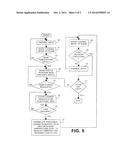 Dynamically Modifying Temperatures At Positions in a Room Having a     Plurality Of Positioned People Responsive To Input Requests From     Individual Positioned People diagram and image