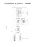 AIR CONDITIONER diagram and image