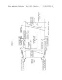 AIR CONDITIONER diagram and image