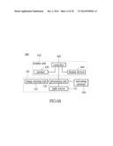 APPARATUS HAVING GESTURE SENSOR diagram and image