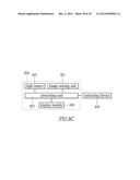 APPARATUS HAVING GESTURE SENSOR diagram and image