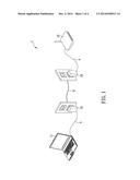 METHOD FOR SELECTING OPTIMAL CENTRAL CONTROLLER IN POWER LINE NETWORK diagram and image