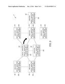 METHOD FOR SELECTING OPTIMAL CENTRAL CONTROLLER IN POWER LINE NETWORK diagram and image