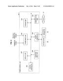 POWER CONTROL UNIT AND PROGRAM diagram and image