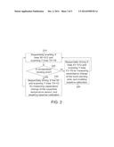 THERMAL CONTROL METHOD AND THERMAL CONTROL MODULE APPLICABLE IN A PORTABLE     ELECTRONIC DEVICE diagram and image