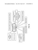 System and method for lane boundary estimation and host vehicle position     and orientation diagram and image