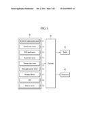 APPARATUS AND METHOD FOR DETERMINING SHORT-TERM DRIVING TENDENCY OF DRIVER diagram and image