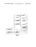 VEHICULAR SYSTEM diagram and image