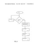 MOTOR VEHICLE OPERATING DATA COLLECTION AND ANALYSIS diagram and image