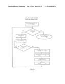 MOTOR VEHICLE OPERATING DATA COLLECTION AND ANALYSIS diagram and image