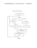 MOTOR VEHICLE OPERATING DATA COLLECTION AND ANALYSIS diagram and image