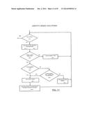 MOTOR VEHICLE OPERATING DATA COLLECTION AND ANALYSIS diagram and image