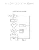 MOTOR VEHICLE OPERATING DATA COLLECTION AND ANALYSIS diagram and image