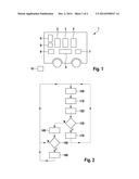 METHOD FOR ACTIVATING A DRIVER ASSISTANCE SYSTEM diagram and image