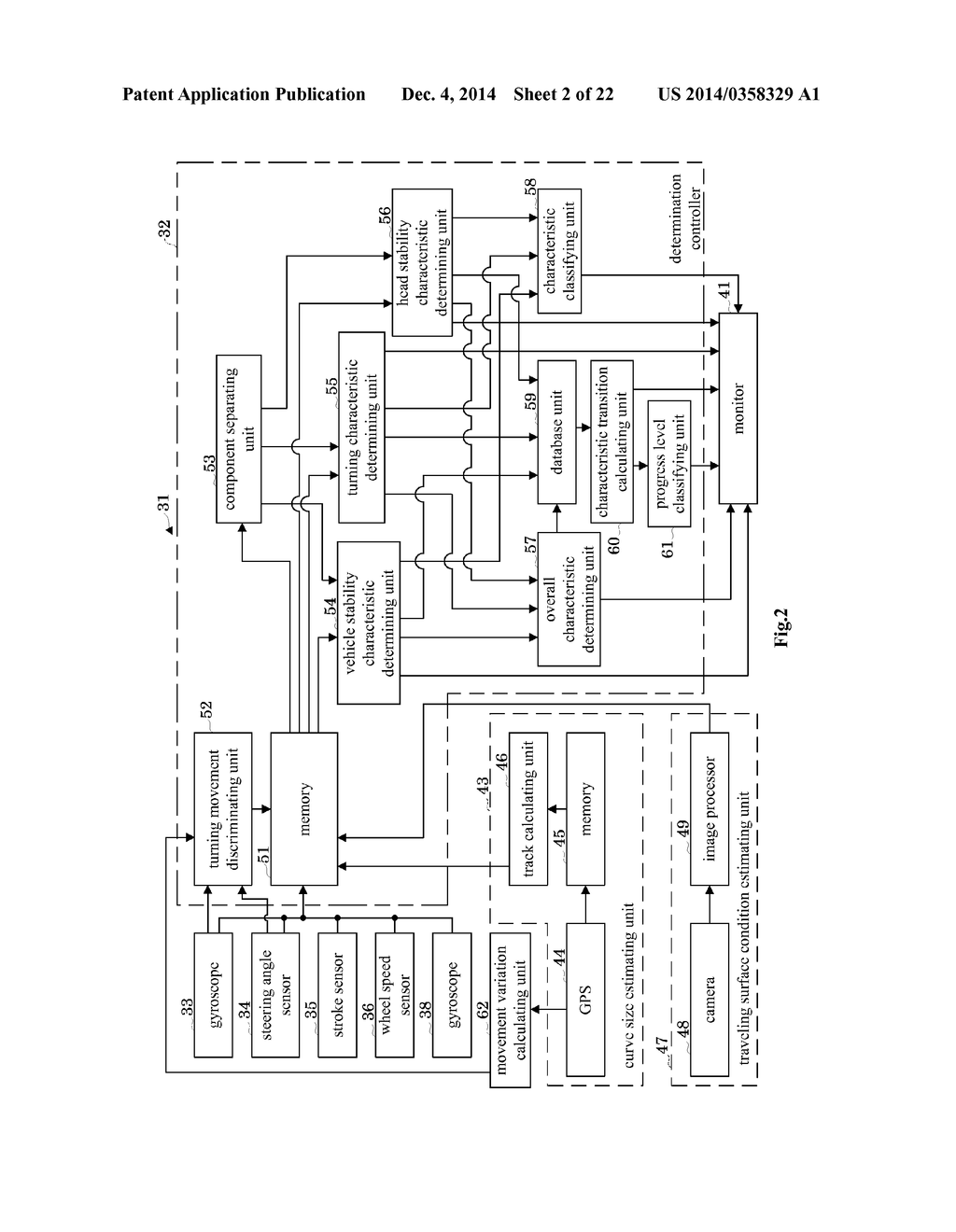 RIDER CHARACTERISTIC ASSESSMENT DEVICE AND STRADDLE-RIDDEN VEHICLE     PROVIDED THEREWITH - diagram, schematic, and image 03