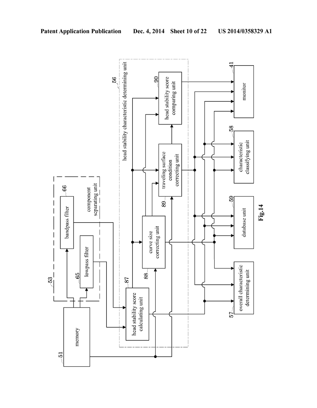 RIDER CHARACTERISTIC ASSESSMENT DEVICE AND STRADDLE-RIDDEN VEHICLE     PROVIDED THEREWITH - diagram, schematic, and image 11