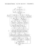 RIDER CHARACTERISTIC ASSESSMENT DEVICE AND STRADDLE-RIDDEN VEHICLE     PROVIDED THEREWITH diagram and image