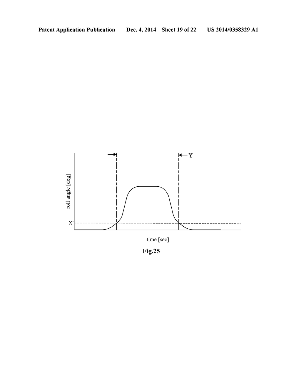 RIDER CHARACTERISTIC ASSESSMENT DEVICE AND STRADDLE-RIDDEN VEHICLE     PROVIDED THEREWITH - diagram, schematic, and image 20