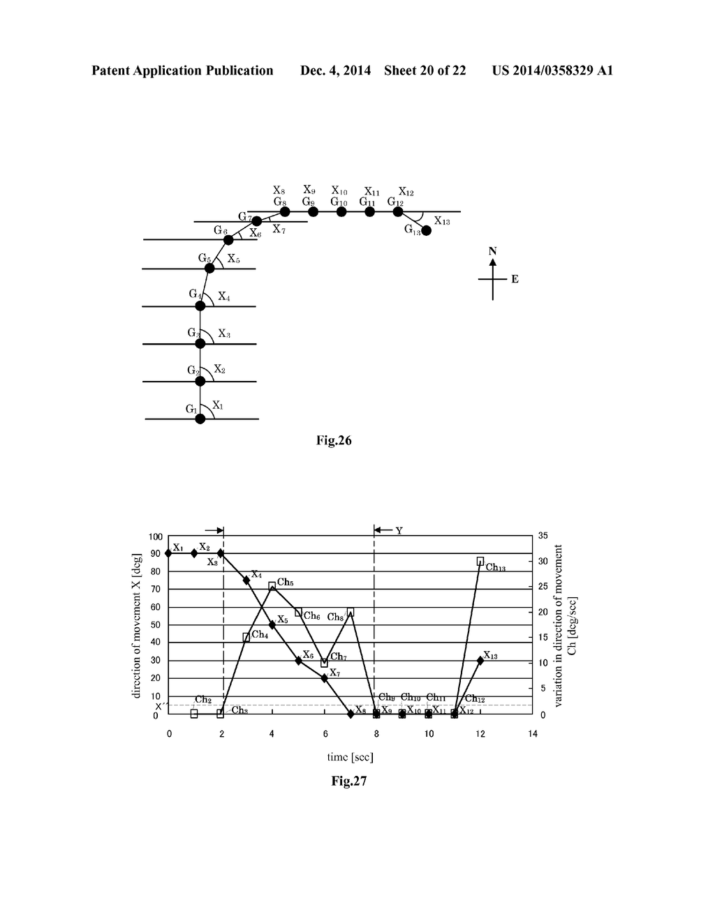 RIDER CHARACTERISTIC ASSESSMENT DEVICE AND STRADDLE-RIDDEN VEHICLE     PROVIDED THEREWITH - diagram, schematic, and image 21