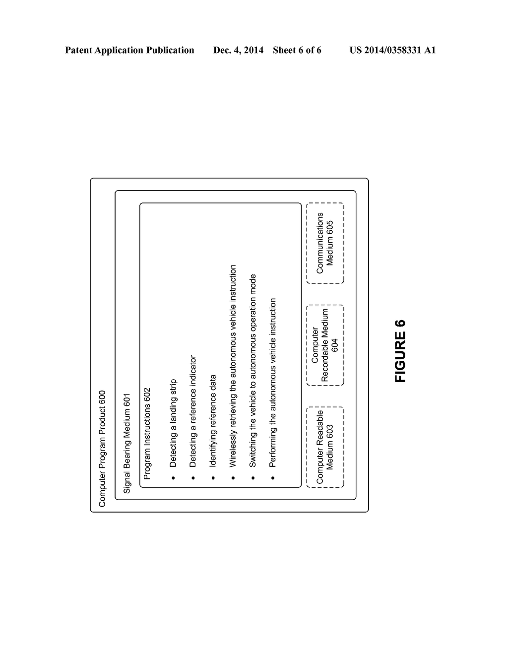 Transitioning a Mixed-Mode Vehicle to Autonomous Mode - diagram, schematic, and image 07