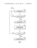 METHODS AND SYSTEMS FOR CONTROLLING AN AIRCRAFT diagram and image