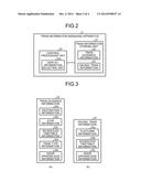 TRAIN GUIDANCE-DISPLAY SYSTEM AND TRAIN GUIDANCE-DISPLAY METHOD diagram and image