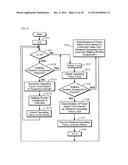 POWER ASSIST DEVICE AND AMBULATORY ASSIST VEHICLE diagram and image