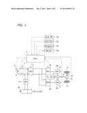 HYBRID VEHICLE diagram and image