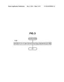 ELECTRONIC CONTROL UNIT diagram and image