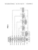 ELECTRONIC CONTROL UNIT diagram and image