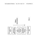 System and method for node adaptive filtering and congestion control for     safety and mobility applications toward automated vehicles system diagram and image