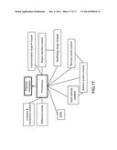 System and method for node adaptive filtering and congestion control for     safety and mobility applications toward automated vehicles system diagram and image