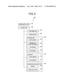 CONDITION MONITORING APPARATUS, SECURITY SYSTEM, PROGRAM AND CONDITION     MONITORING METHOD diagram and image