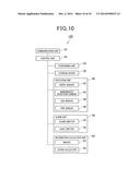 CONDITION MONITORING APPARATUS, SECURITY SYSTEM, PROGRAM AND CONDITION     MONITORING METHOD diagram and image