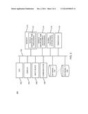 TRAVEL DEPARTURE TIME DETERMINATION USING SOCIAL MEDIA AND REGIONAL EVENT     INFORMATION diagram and image