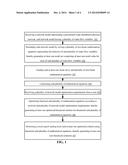 PRESSURIZED WATER DISTRIBUTION NETWORK MANAGEMENT diagram and image