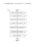 Probalistic High Cycle Fatigue (HCF) Design Optimization Process diagram and image