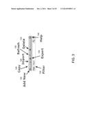 SYSTEM AND METHOD FOR COMBINING CURVES IN OILFIELD DRILLING AND PRODUCTION     OPERATIONS diagram and image