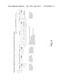 SYSTEM AND METHOD FOR COMBINING CURVES IN OILFIELD DRILLING AND PRODUCTION     OPERATIONS diagram and image