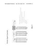 SYSTEM AND METHOD FOR COMBINING CURVES IN OILFIELD DRILLING AND PRODUCTION     OPERATIONS diagram and image