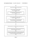 HYBRID PREDICTIVE MODEL FOR ENHANCING PROSODIC EXPRESSIVENESS diagram and image