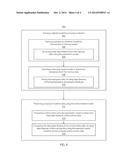 HYBRID PREDICTIVE MODEL FOR ENHANCING PROSODIC EXPRESSIVENESS diagram and image