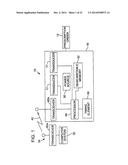 METHOD FOR ENSURING CORRECT DISPENSING  OF PRESCRIPTION ORDERS diagram and image