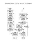 METHOD FOR ENSURING CORRECT DISPENSING  OF PRESCRIPTION ORDERS diagram and image