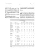 SYSTEM AND METHOD FOR SURVEILLANCE AND EVALUATION OF SAFETY RISKS     ASSOCIATED WITH MEDICAL INTERVENTIONS diagram and image