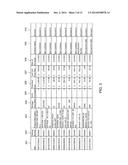 SYSTEM AND METHOD FOR COMPARING PHARMACEUTICAL PRICES AND MEDICATION     UTILIZATION diagram and image