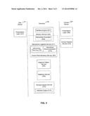 ADAPTIVE ANALYTICAL BEHAVIORAL AND HEALTH ASSISTANT SYSTEM AND RELATED     METHOD OF USE diagram and image