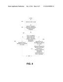 TRACKING EROSION OF AGGREGATE LIMITS diagram and image