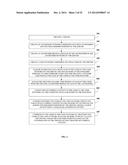 Networked Profiling And Multimedia Content Targeting System diagram and image